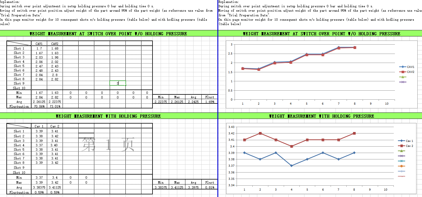 WEIGHT-MEASUREMENT-WITH-HOLDING-PRESSURE